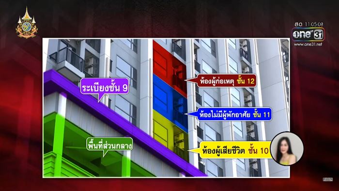 ทหารฆ่าสาวในคอนโด