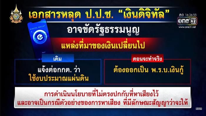  เงินดิจิทัล