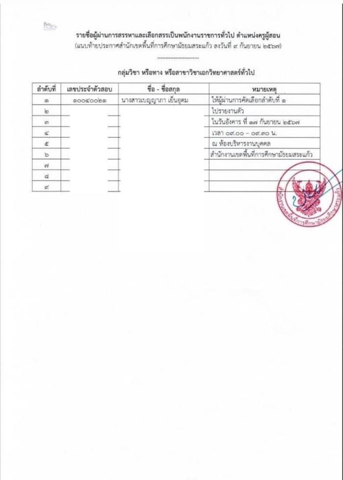 สอบติดครู แต่ชื่อหาย