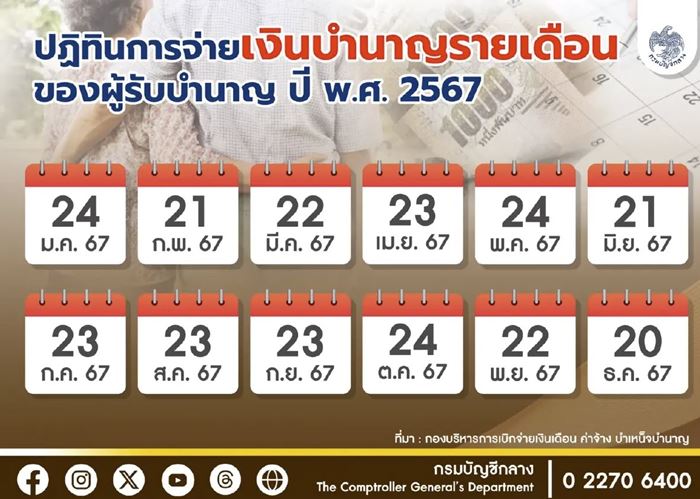 เงินเดือนข้าราชการ