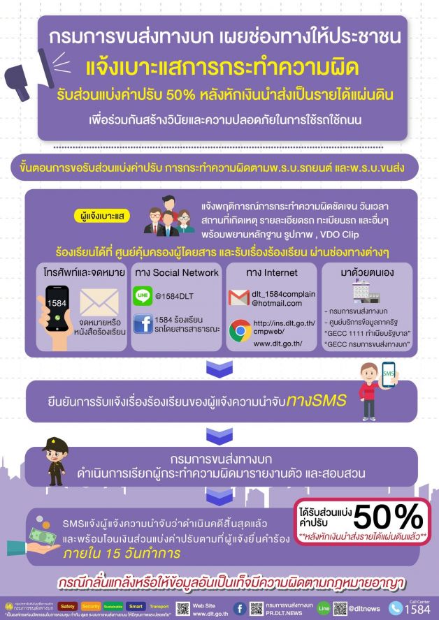กระบะล้อล้น โพสต์ด่าคนแจ้งขนส่งทำโดนปรับ