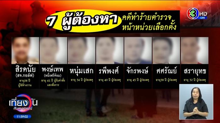 สจ.กอล์ฟ สั่งลูกน้องทำร้ายตำรวจ