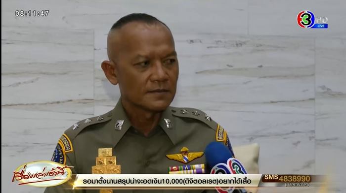 ผู้กองสายลับวัดไร่ขิง ผู้กองสายลับวัดไร่ขิง