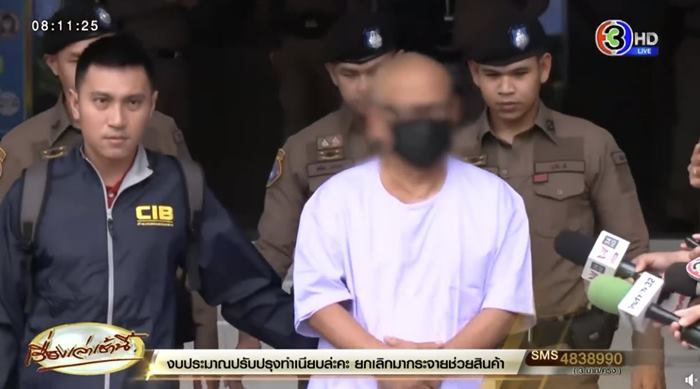 ผู้กองสายลับวัดไร่ขิง ผู้กองสายลับวัดไร่ขิง