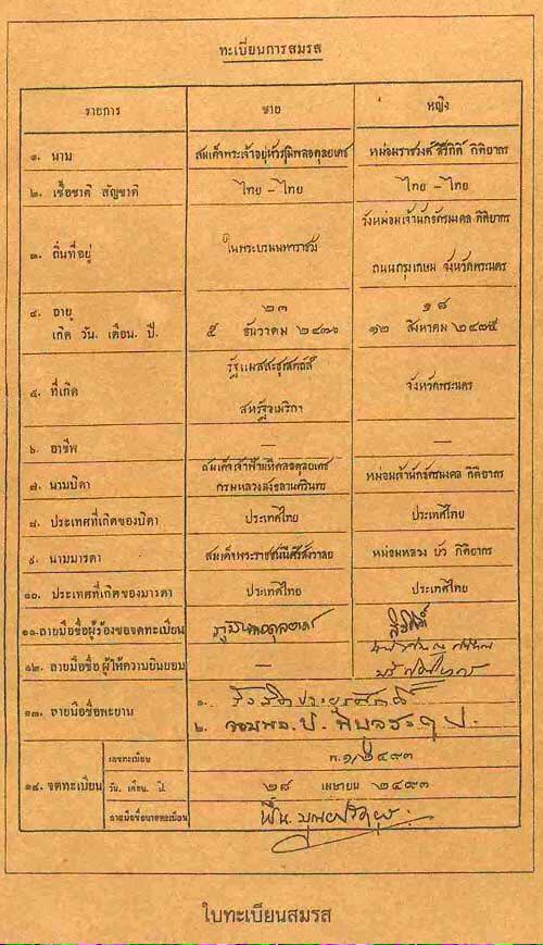 ในหลวง รัชกาลที่ 9 สมเด็จพระบรมราชินีนาถ