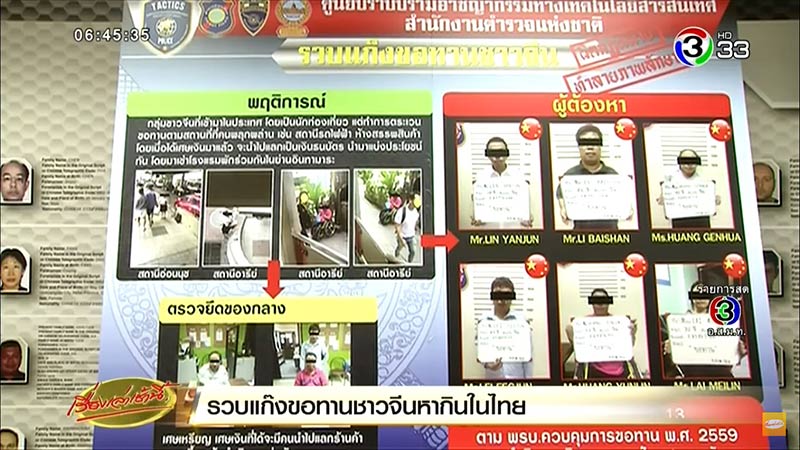 ขอทานปลอม