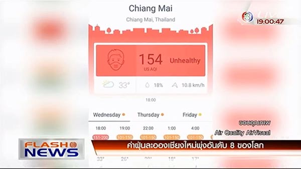 มลพิษทางอากาศ