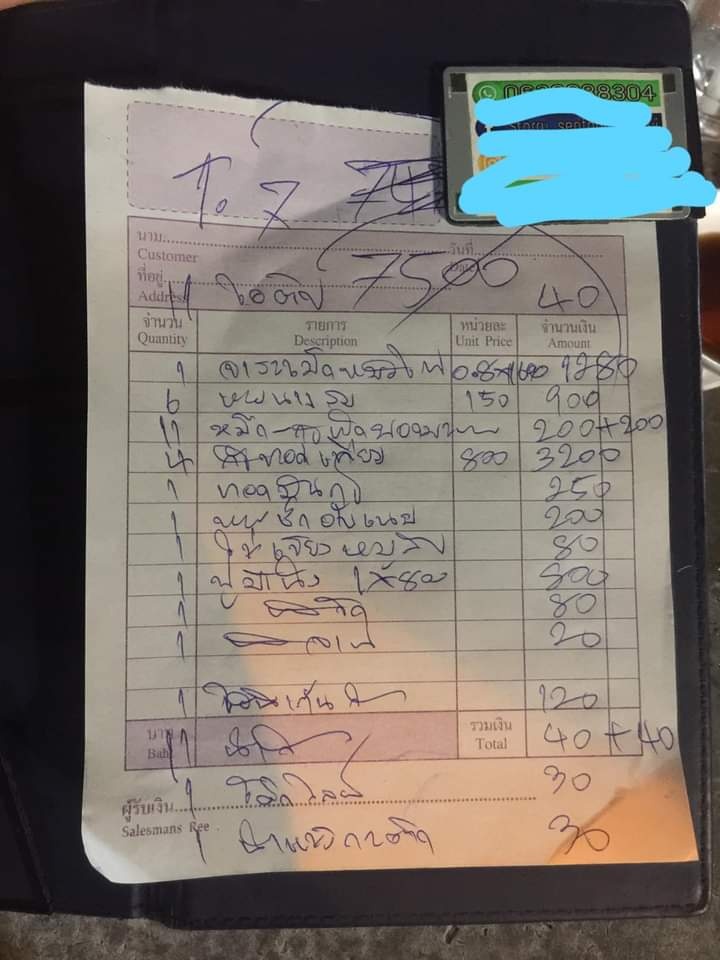 อาหารแพง