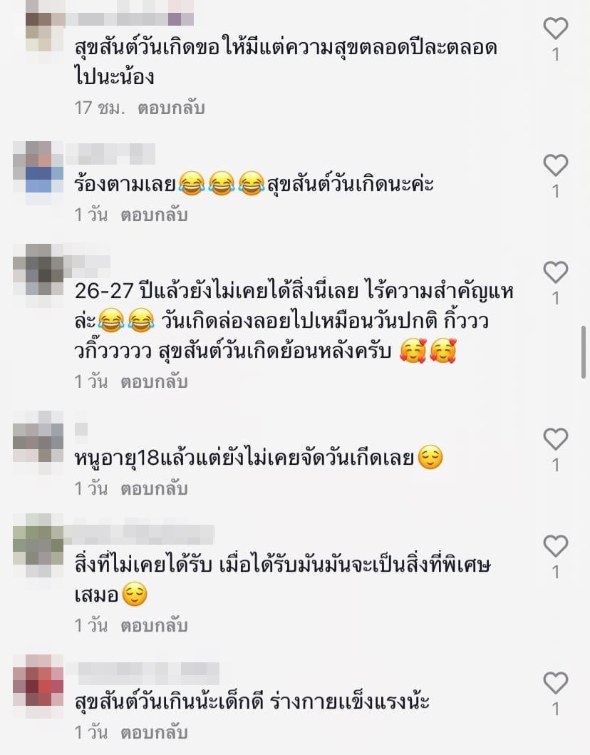 วันเกิด
