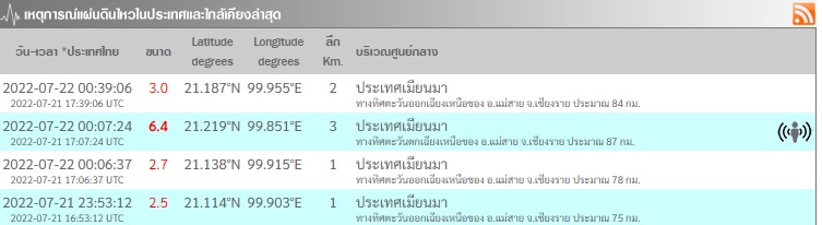 แผ่นดินไหว