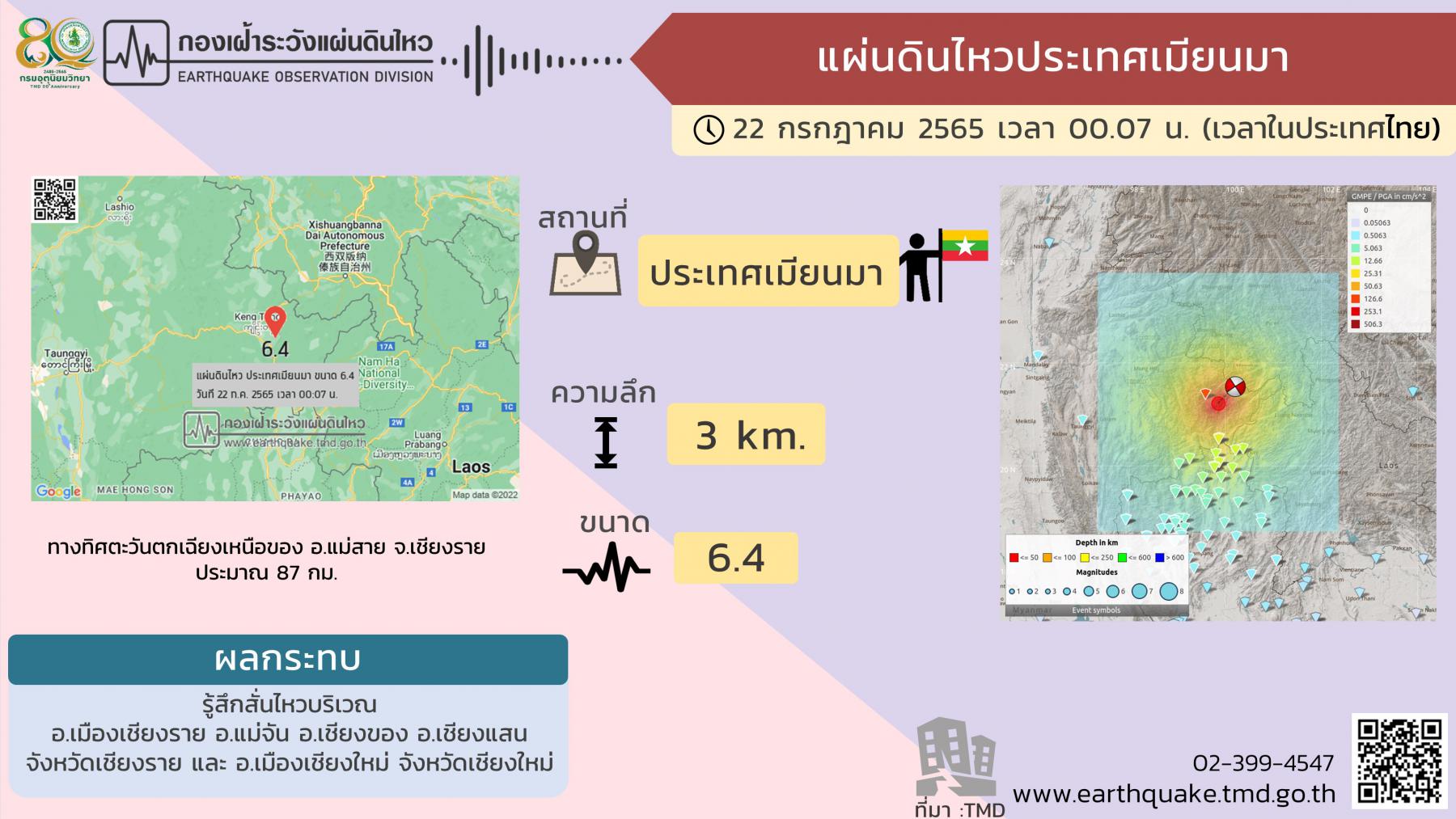 แผ่นดินไหว