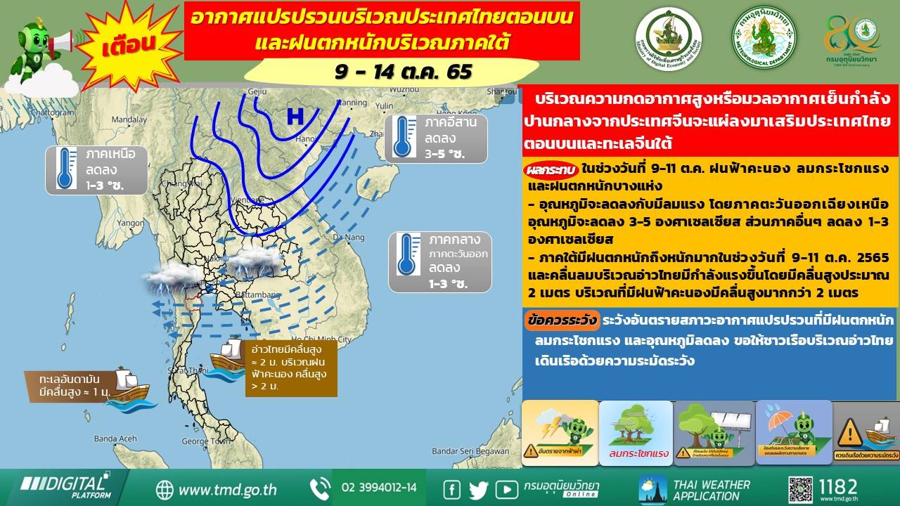 กรมอุตุนิยมวิทยา