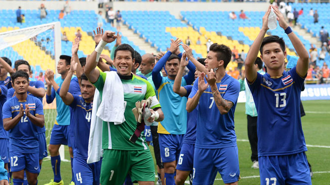 ฟุตบอลชายทีมชาติไทย