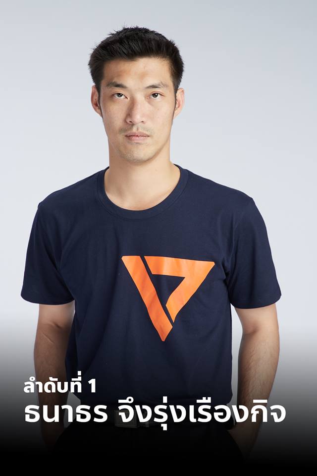 ธนาธร จึงรุ่งเรืองกิจ