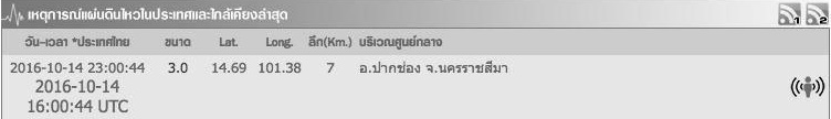 แผ่นดินไหว
