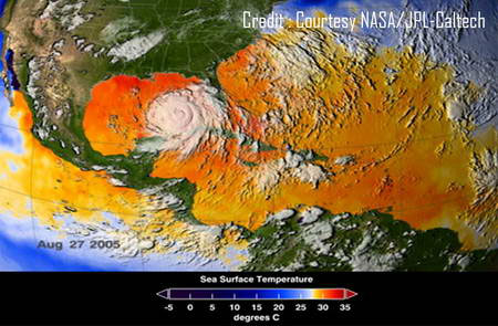 พายุสุริยะ เยือนโลก 21 ธ.ค.นี้  หวั่น! เกิดแผ่นดินไหว
