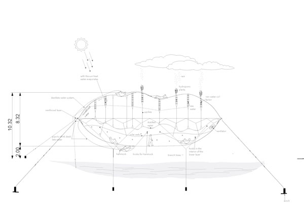 น่าเล่น! เดินย่ำเด้งดึ๋งไปบนบอลลูนใสลูกโต