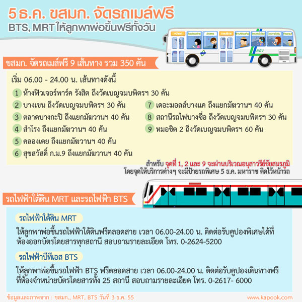 ขสมก.จัดรถเมล์ฟรีบริการวันพ่อ-BTS MRT ให้ลูกพาพ่อขึ้นฟรีทั้งวัน