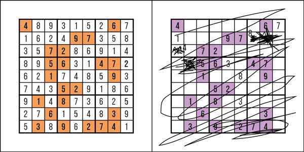 คุณเป็นคนประเภทไหน เช็กได้จาก 18 รูปนี้