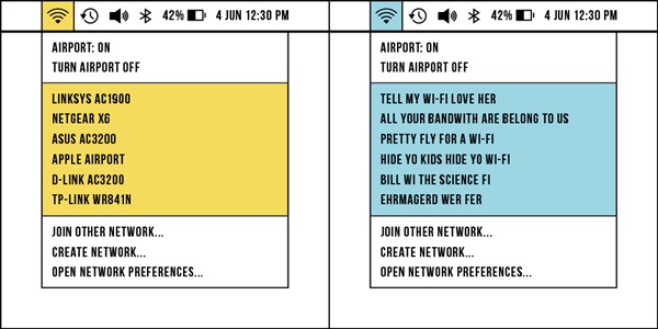 คุณเป็นคนประเภทไหน เช็กได้จาก 18 รูปนี้