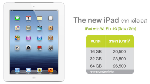 the new ipad ais