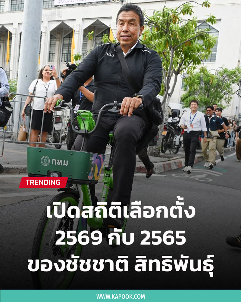 ชัชชาติ สิทธิพันธุ์