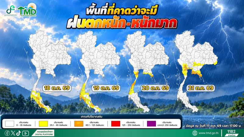 พยากรณ์อากาศ
