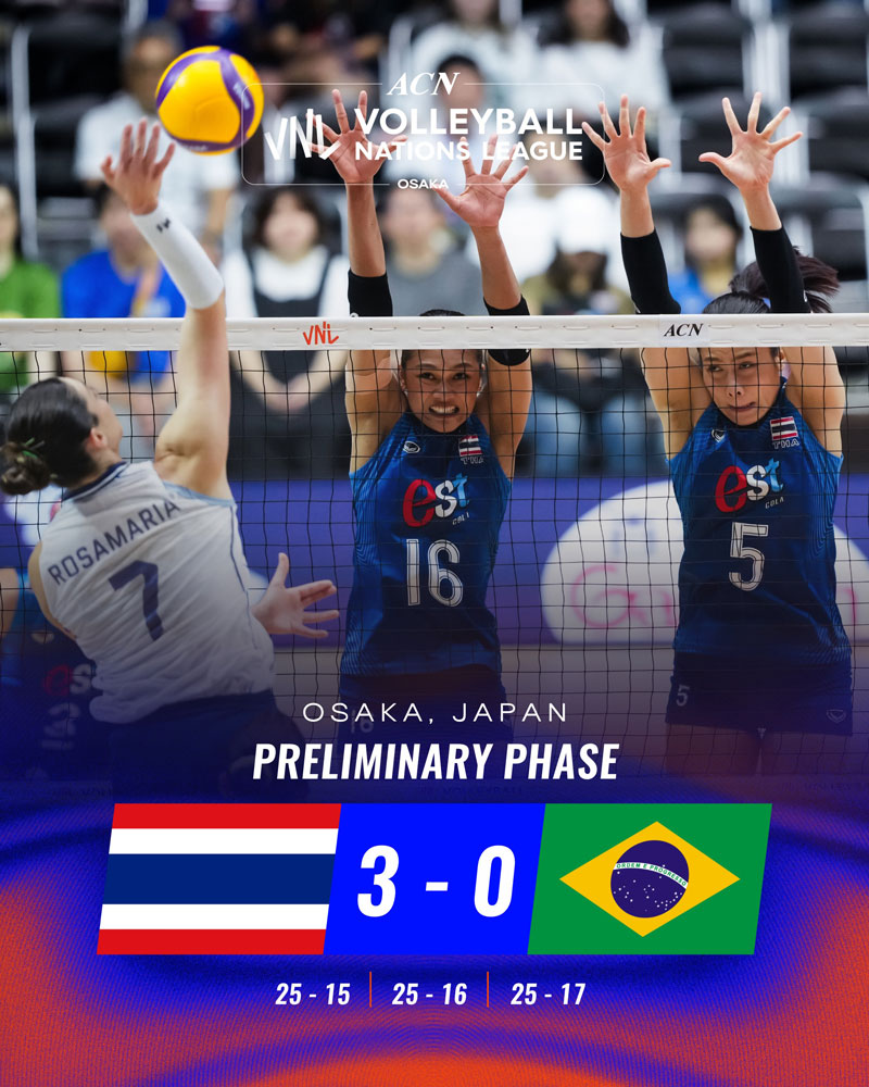 วอลเลย์บอลไทย