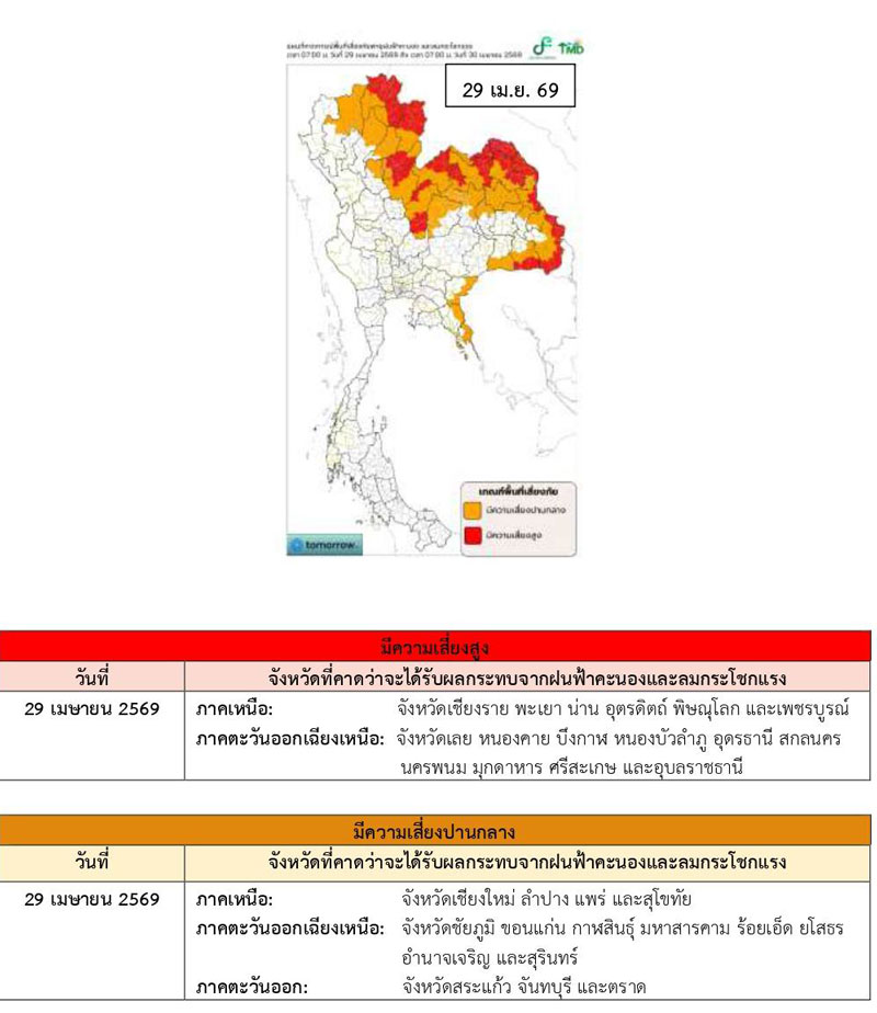พายุฤดูร้อน