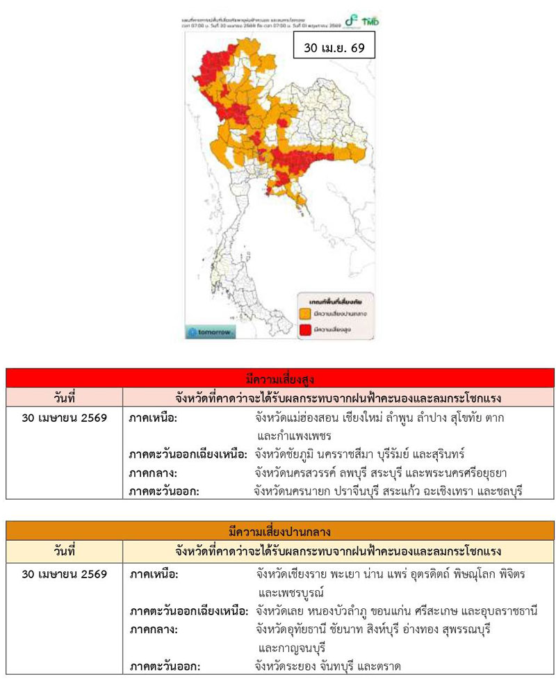 พายุฤดูร้อน