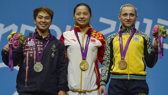 น้องแต้ว พิมศิริ ศิริแก้ว