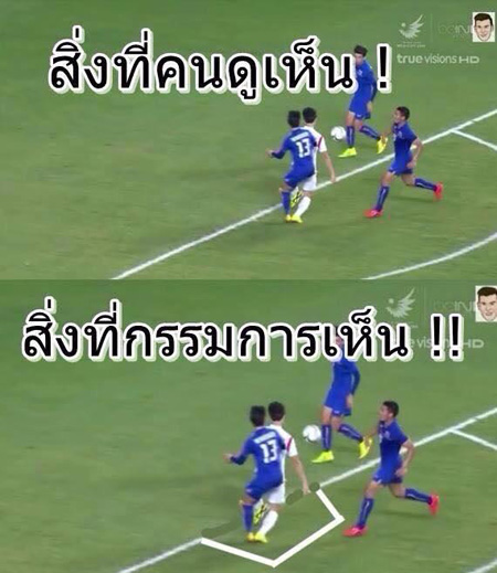 ฟุตบอลเอเชียนเกมส์