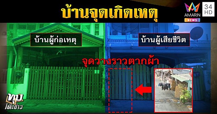 ขับรถชนคน