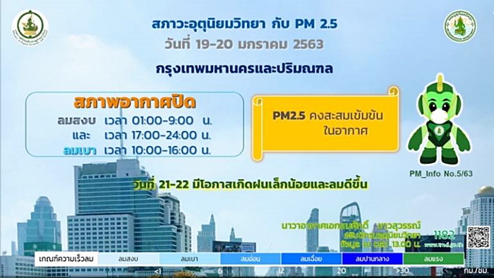 ฝุ่น PM2.5