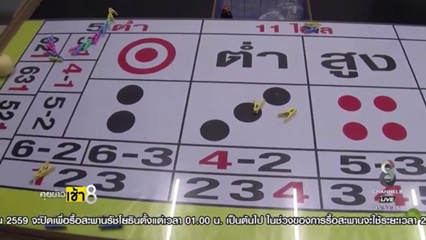 บ่อนไฮโลลาดกระบัง