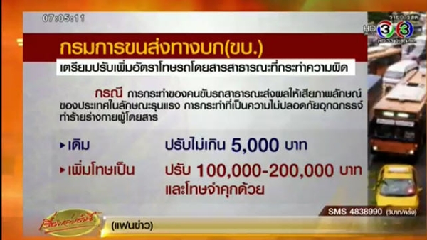 แท็กซี่ไม่รับผู้โดยสาร