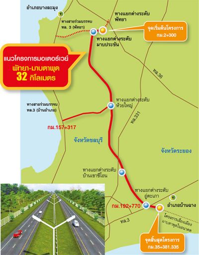 ครม. ไฟเขียวงบแสนล้าน สร้างมอเตอร์เวย์ 3 เส้นทาง 