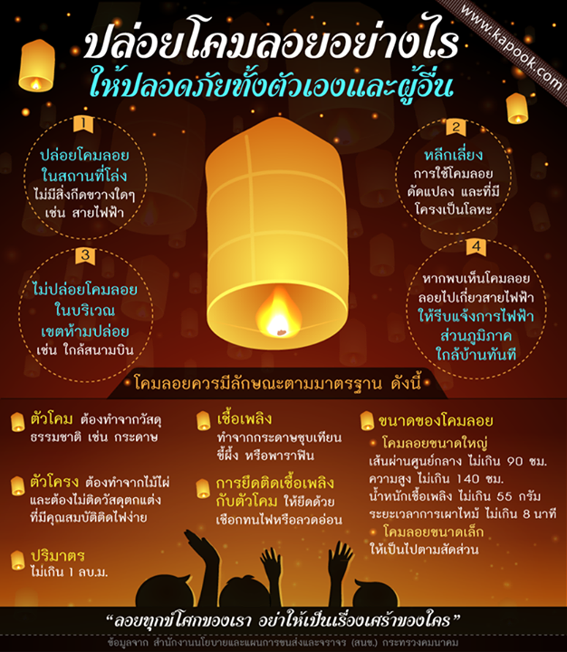 ปล่อยโคมลอย 