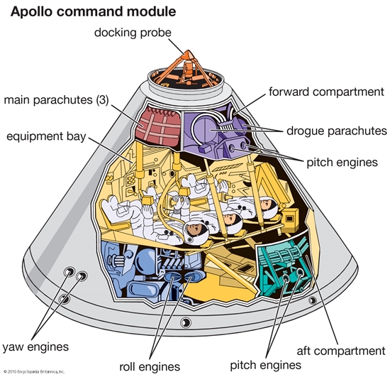 นักบินอวกาศ 