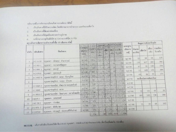 รถมินิบัส