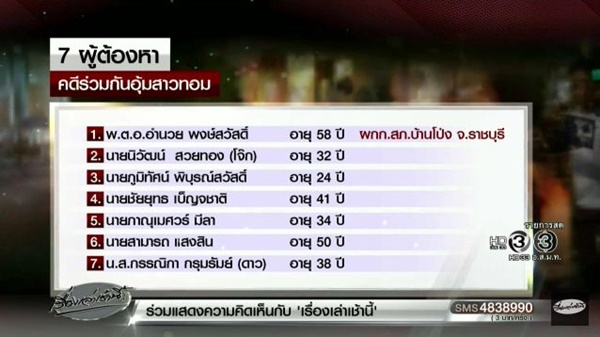 อุ้มฆ่าทอม