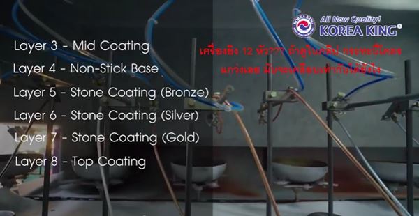 CEO โคเรียคิง