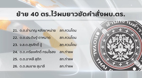 โยกย้ายตำรวจ