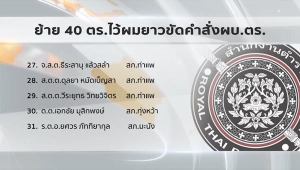 โยกย้ายตำรวจ