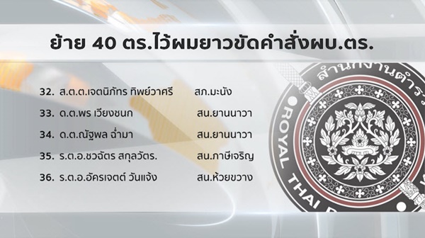 โยกย้ายตำรวจ