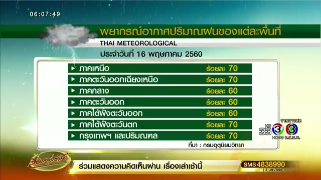 ฝนตก