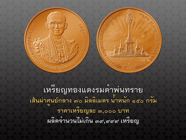 เหรียญที่ระลึก 