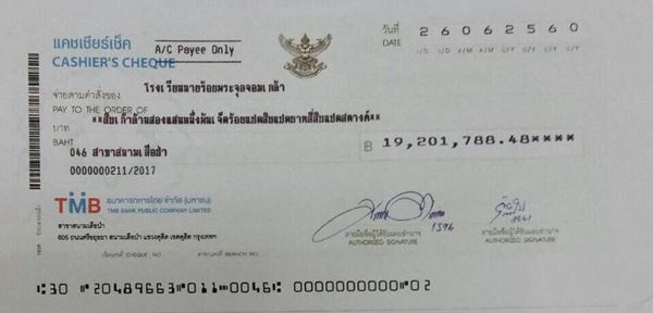 สมเด็จพระเทพฯ 