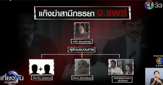 จ้างวานฆ่า