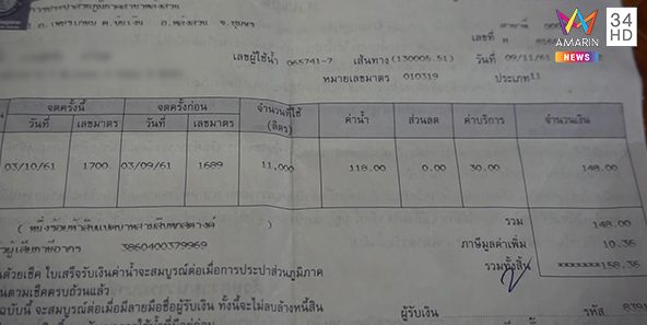 ค่าน้ำ
